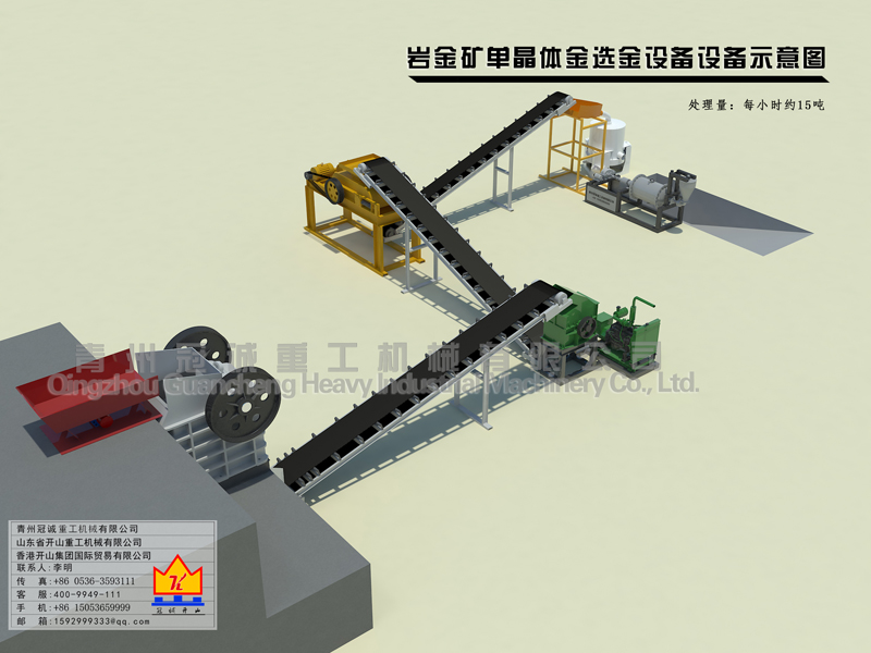 淘金混汞機(jī) 淘金混汞機(jī)